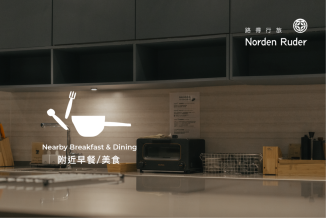 附近早餐/美食資訊